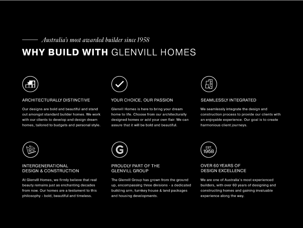 [Home Design] Brisa (QLD) by Glenvill Homes QLD | OpenLot