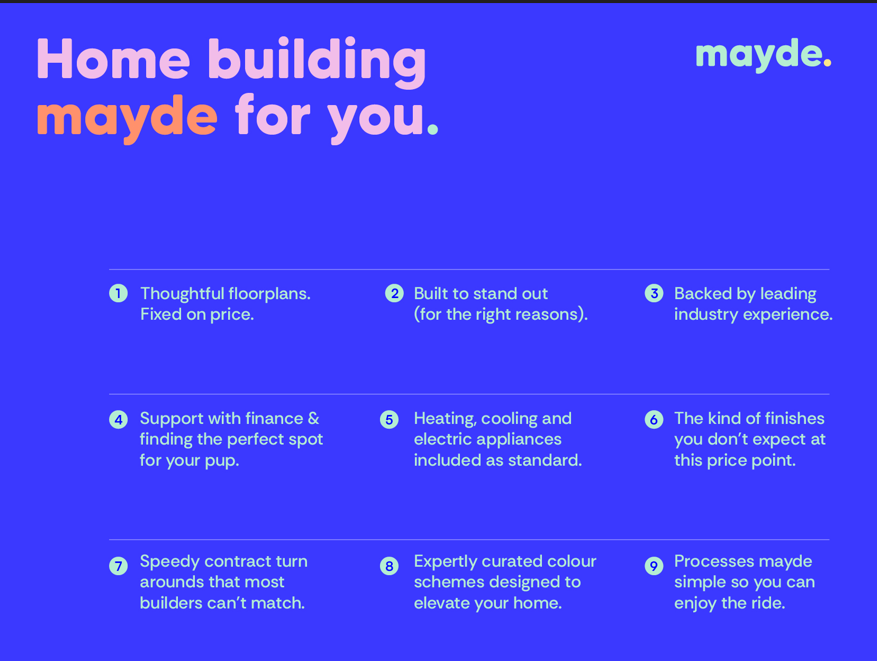 [Home Design] Emery 21 by Mayde Homes QLD | OpenLot