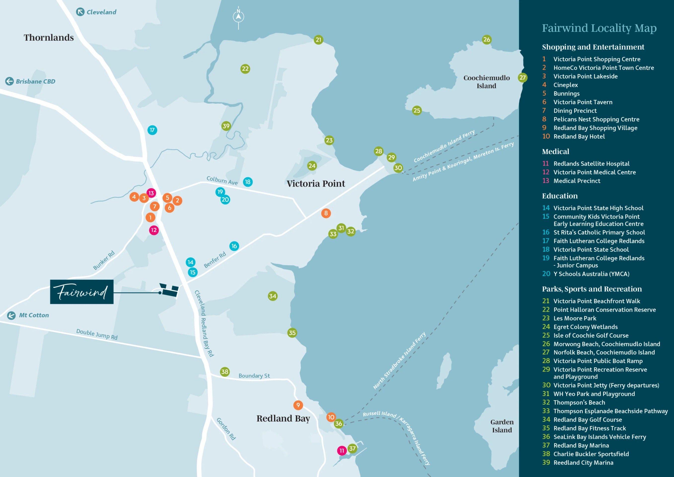 [Land for Sale] Fairwind Estate, Victoria Point | OpenLot