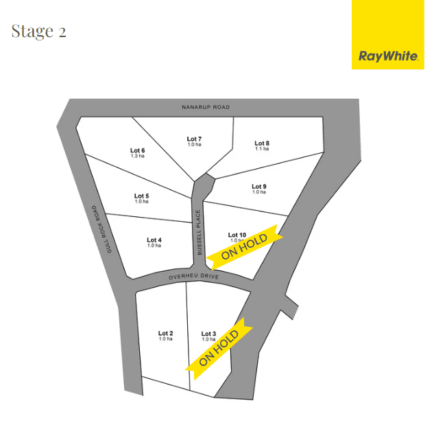 [Land for Sale] Grandview Heights Estate, Kalgan | OpenLot