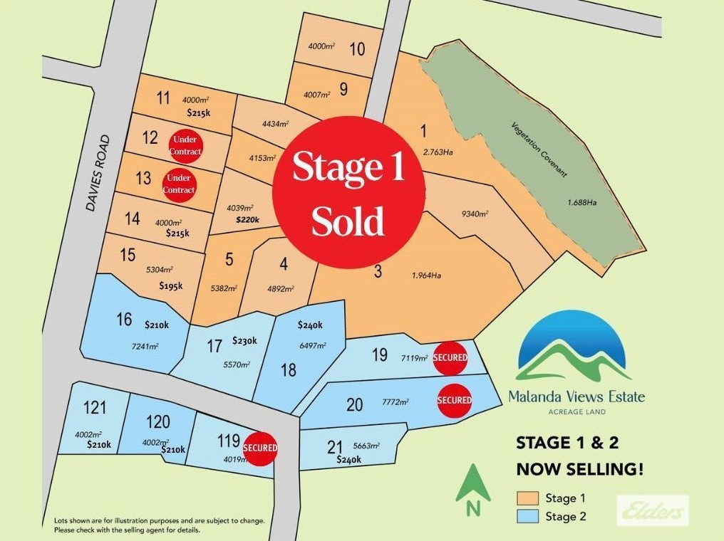 [Land for Sale] Malanda Views Estate, Malanda | OpenLot