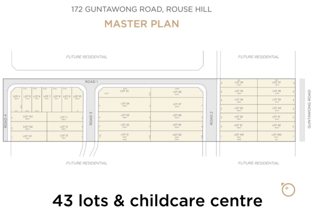 [In Planning] Reside Estate, Rouse Hill | OpenLot