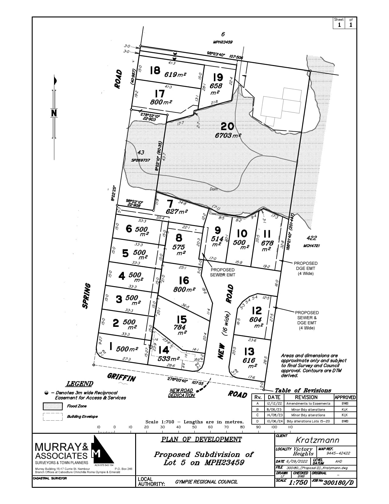 [Land for Sale] The Rise Estate, Victory Heights | OpenLot