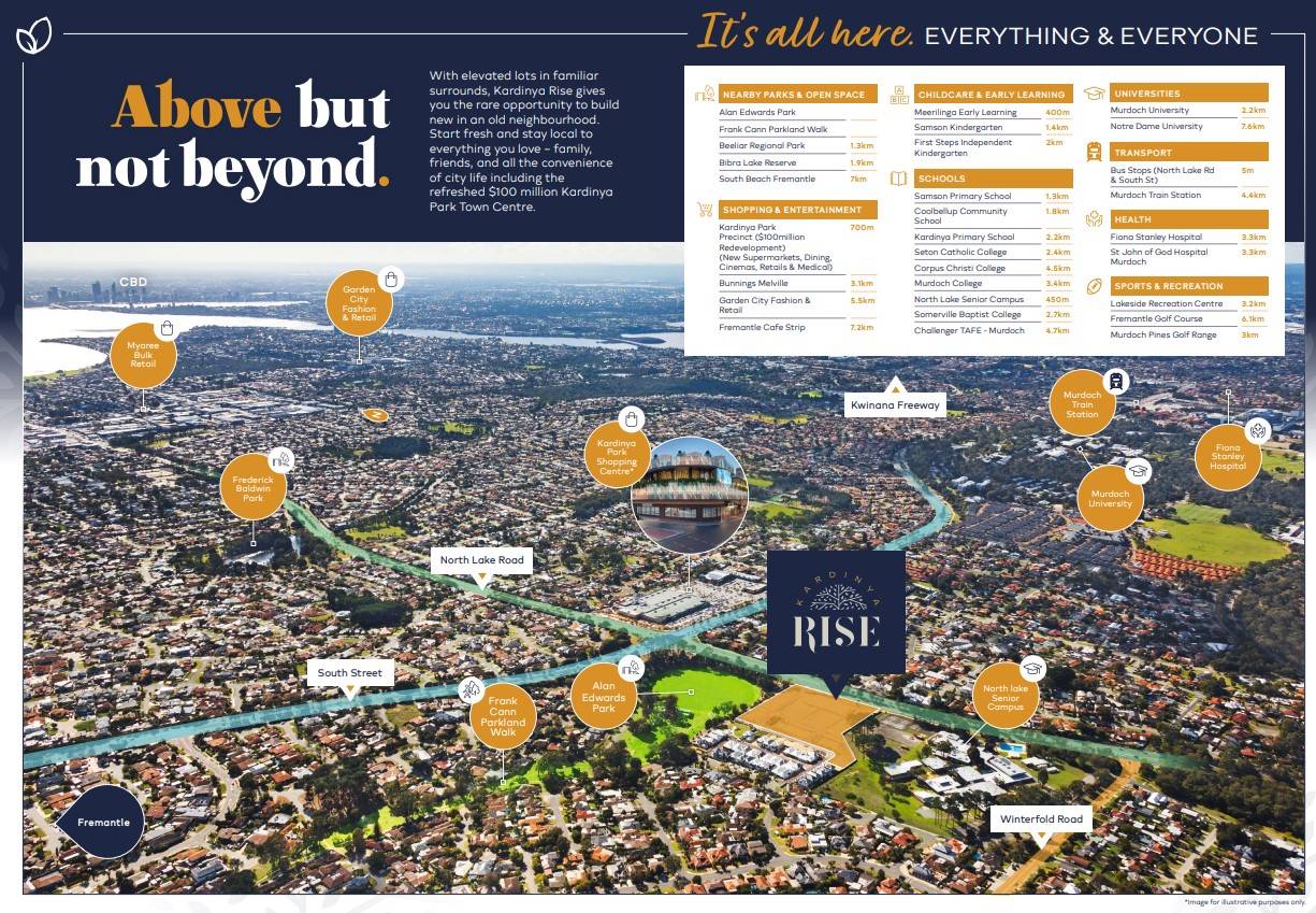 [Land for Sale] Kardinya Rise Estate, Kardinya | OpenLot