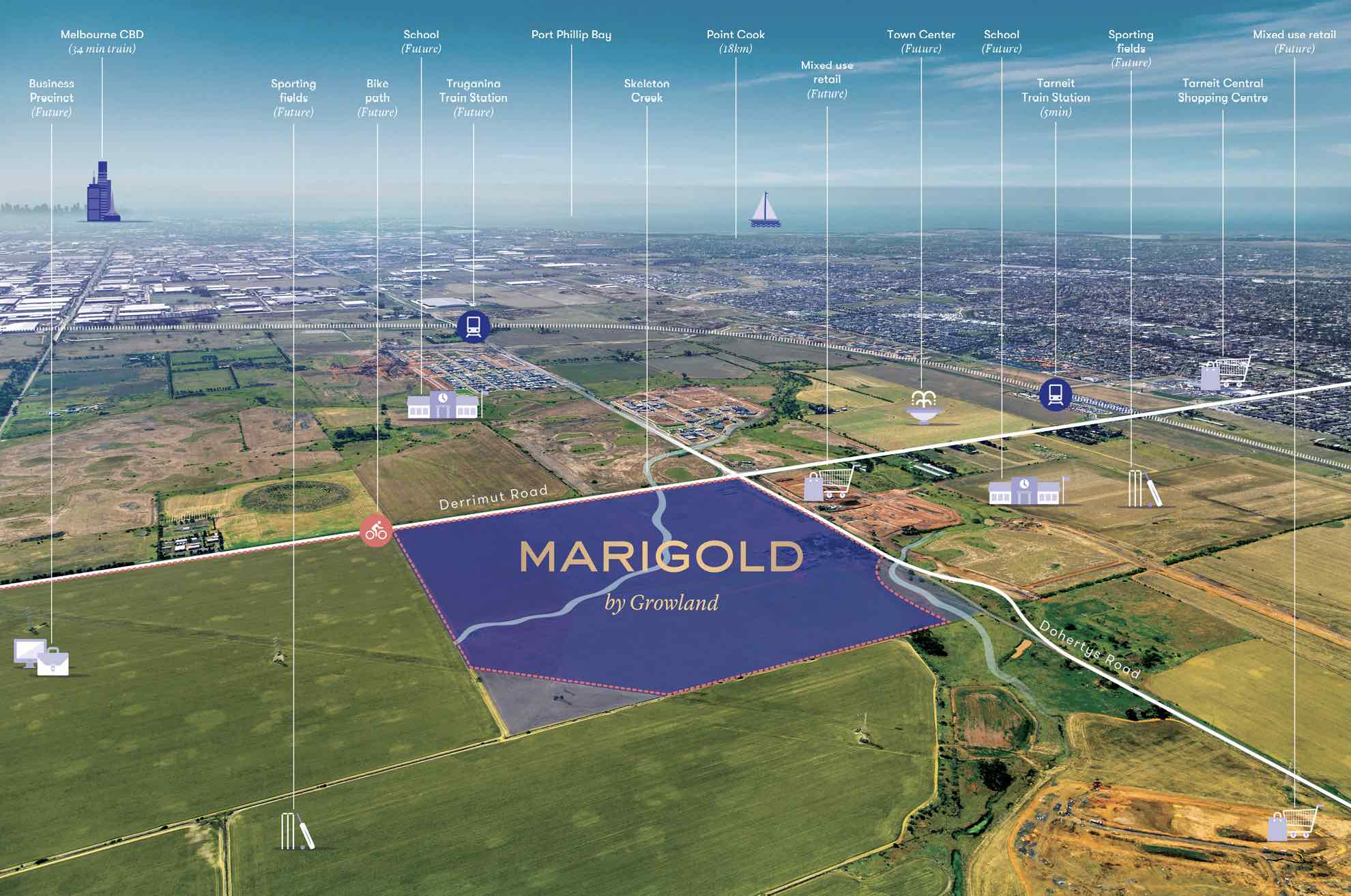 Marigold Estate - Tarneit' data-src='https://files.openlot.com.au/p/estate-image/Marigold%20Estate%20-%20Tarneit%20Aerial.jpg