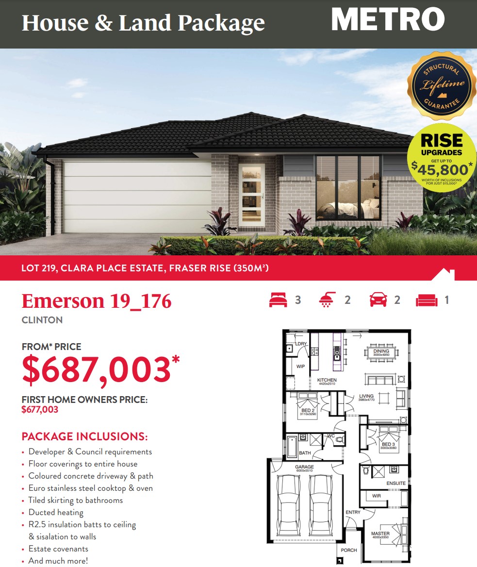 [Land for Sale] Clara Place Estate, Fraser Rise OpenLot