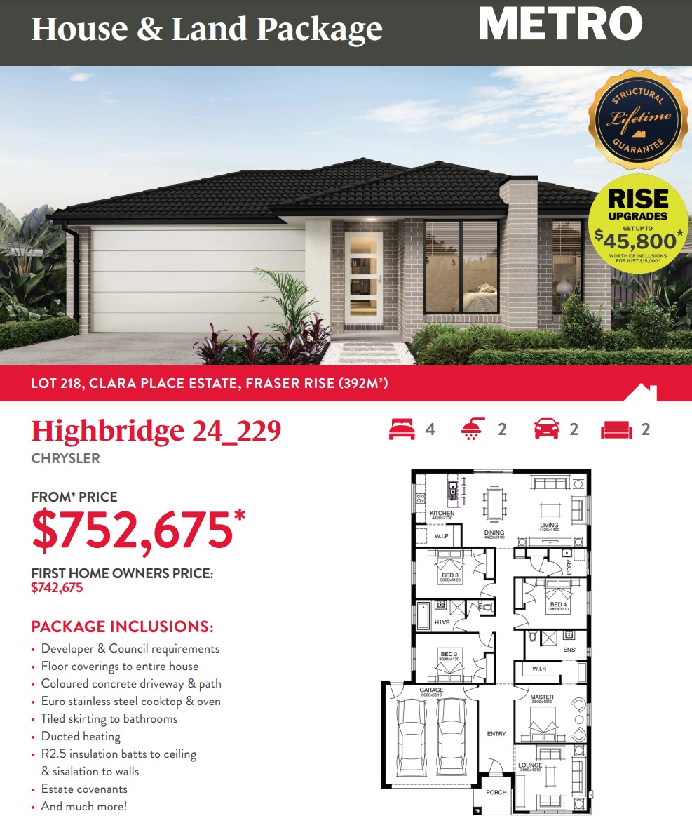 [Land for Sale] Clara Place Estate, Fraser Rise OpenLot