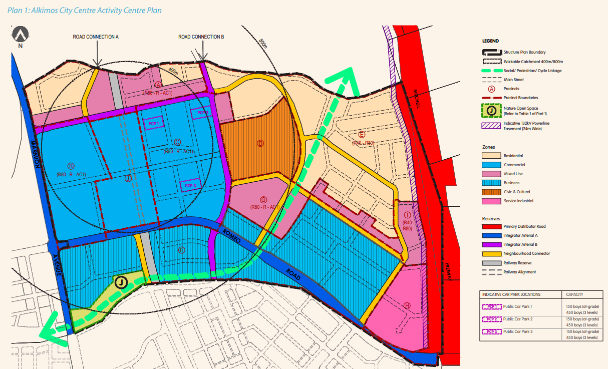 Alkimos City Centre - Growth Area