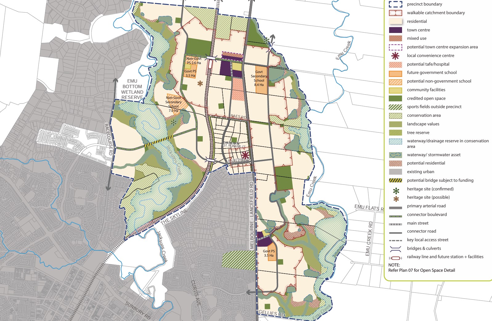 Lancefield Road - Future Urban Structure Plan