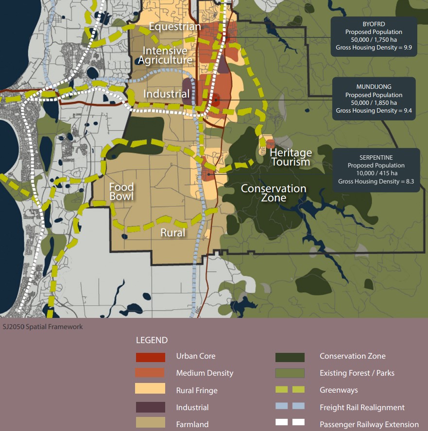 Local Planning Strategy Map - Framework