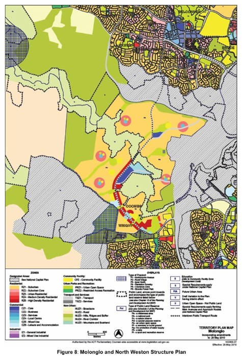 Molonglo and North Weston Structure Plan