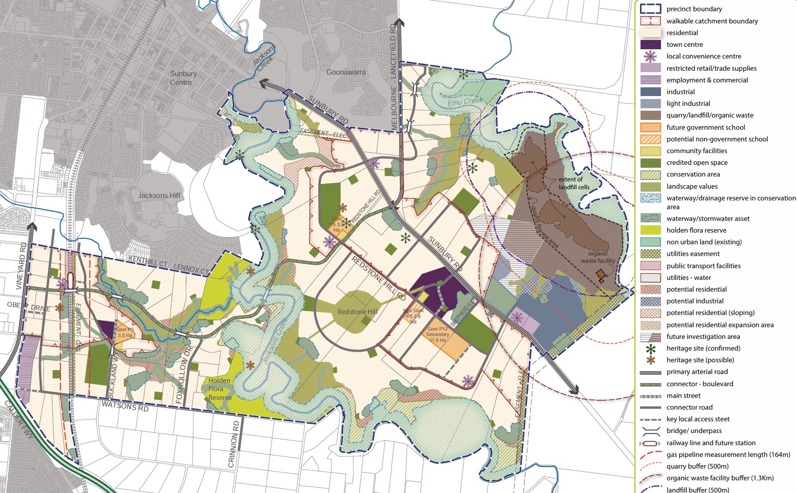 Sunbury South – Future Urban Structure Plan