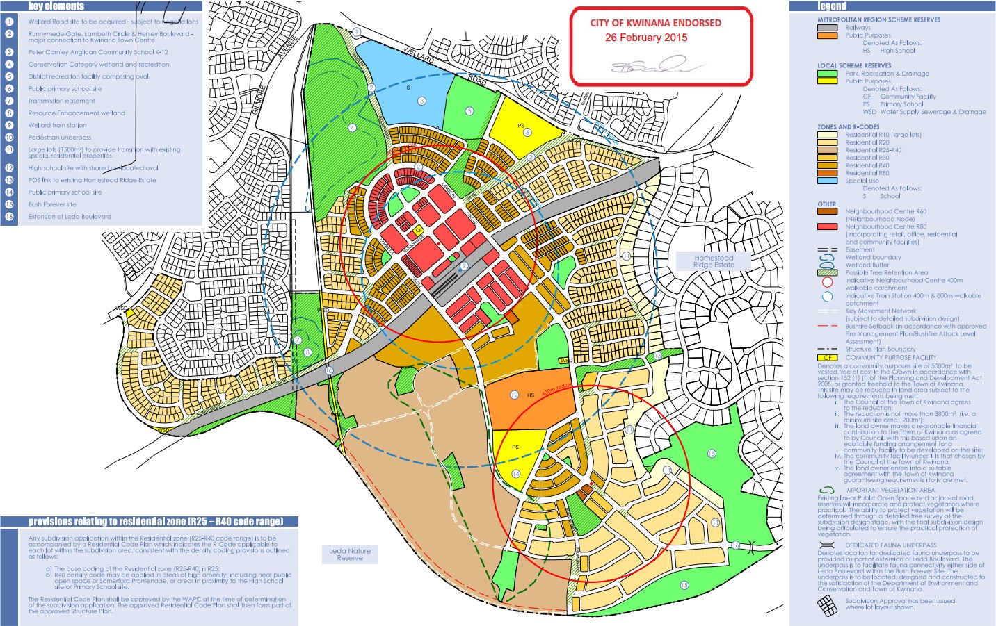 Wellard Village Structure Plan - Approved 2015