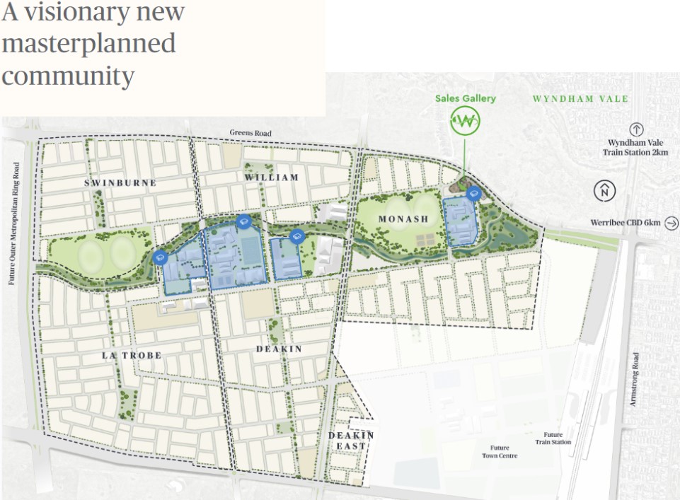 Windermere Master planned Community (source Windermere )